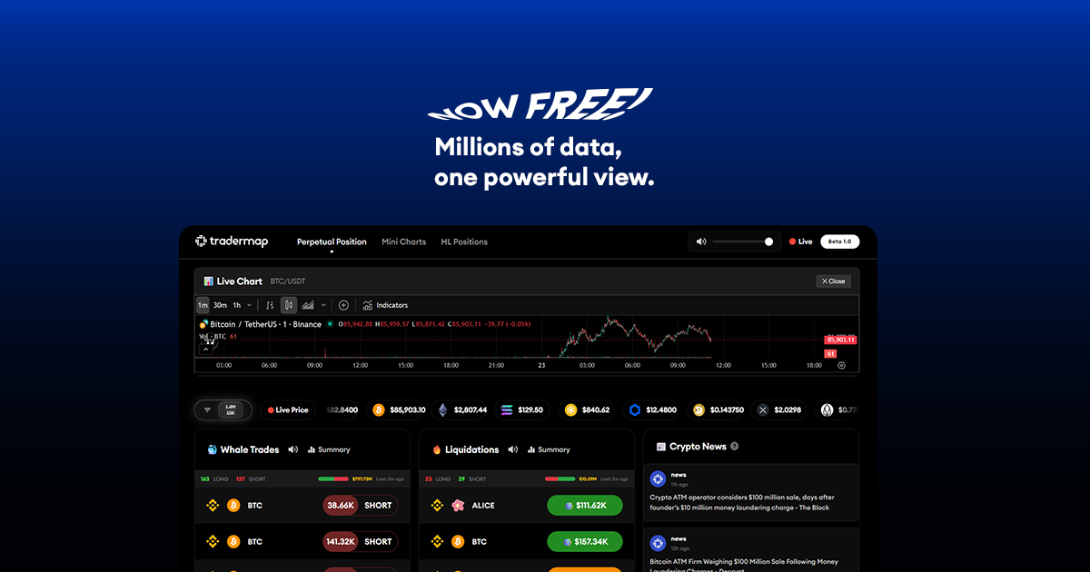 Real-Time Whale Tracking & Crypto Whale Trades | TraderMap